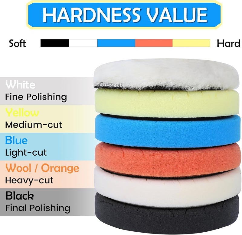 IPELY 6 Pcs 5 Inch Buffing Pads, Polishing Pads 5.5 Inch 140 mm Face for 5 Inch 125mm Base Plate Compounds, Buffer Pads for Polishing and Waxing - Image 4